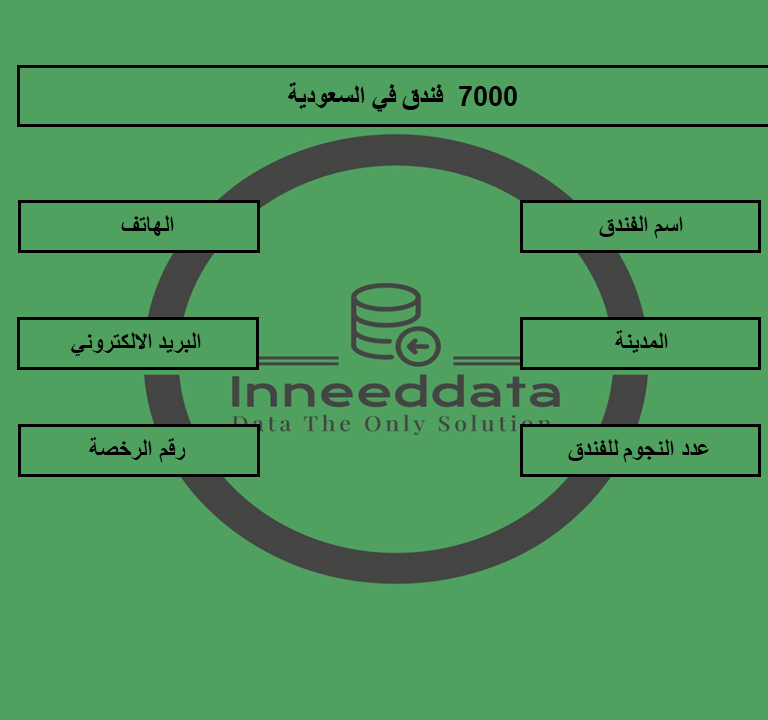 داتا فنادق السعودية